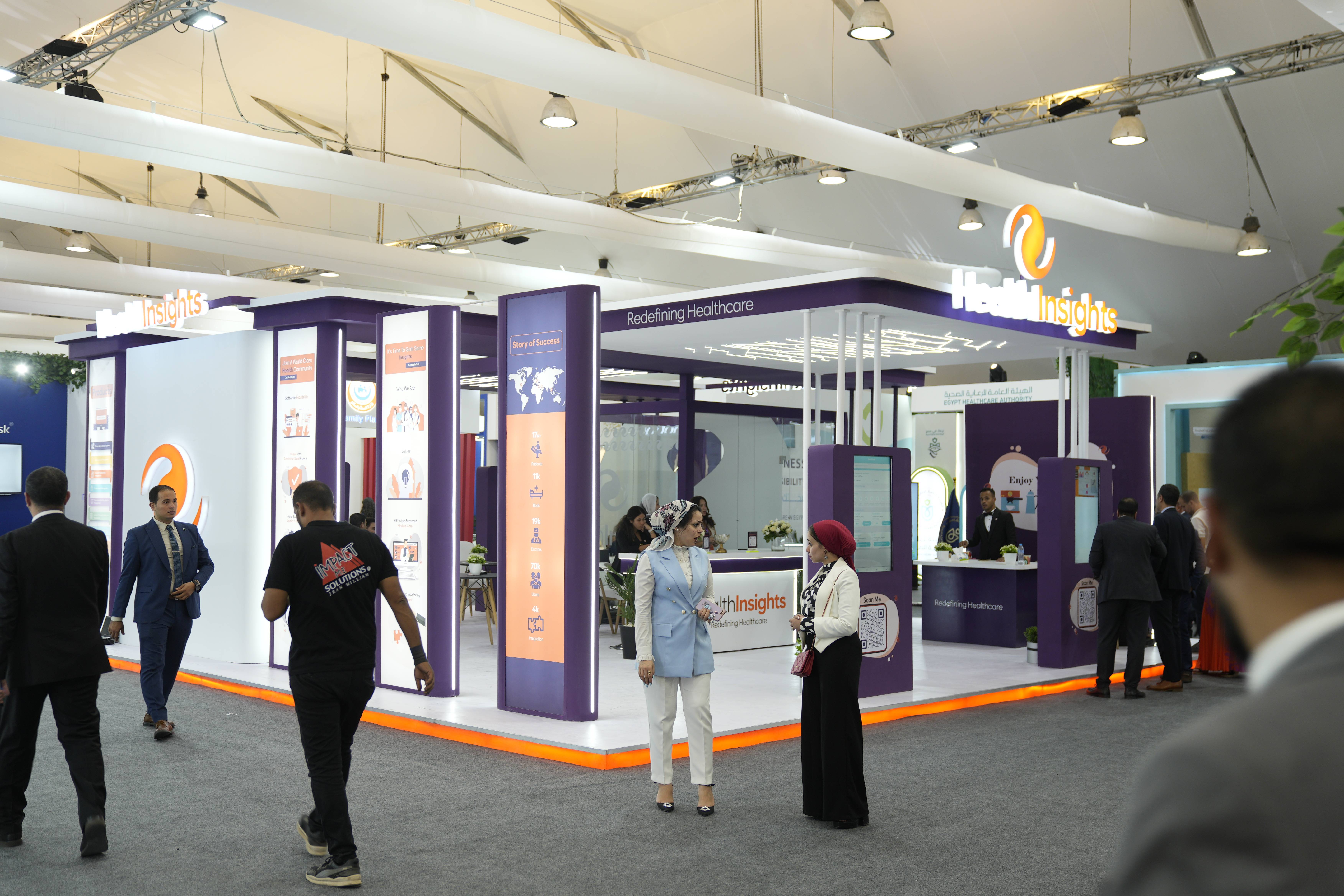 Global PHDC