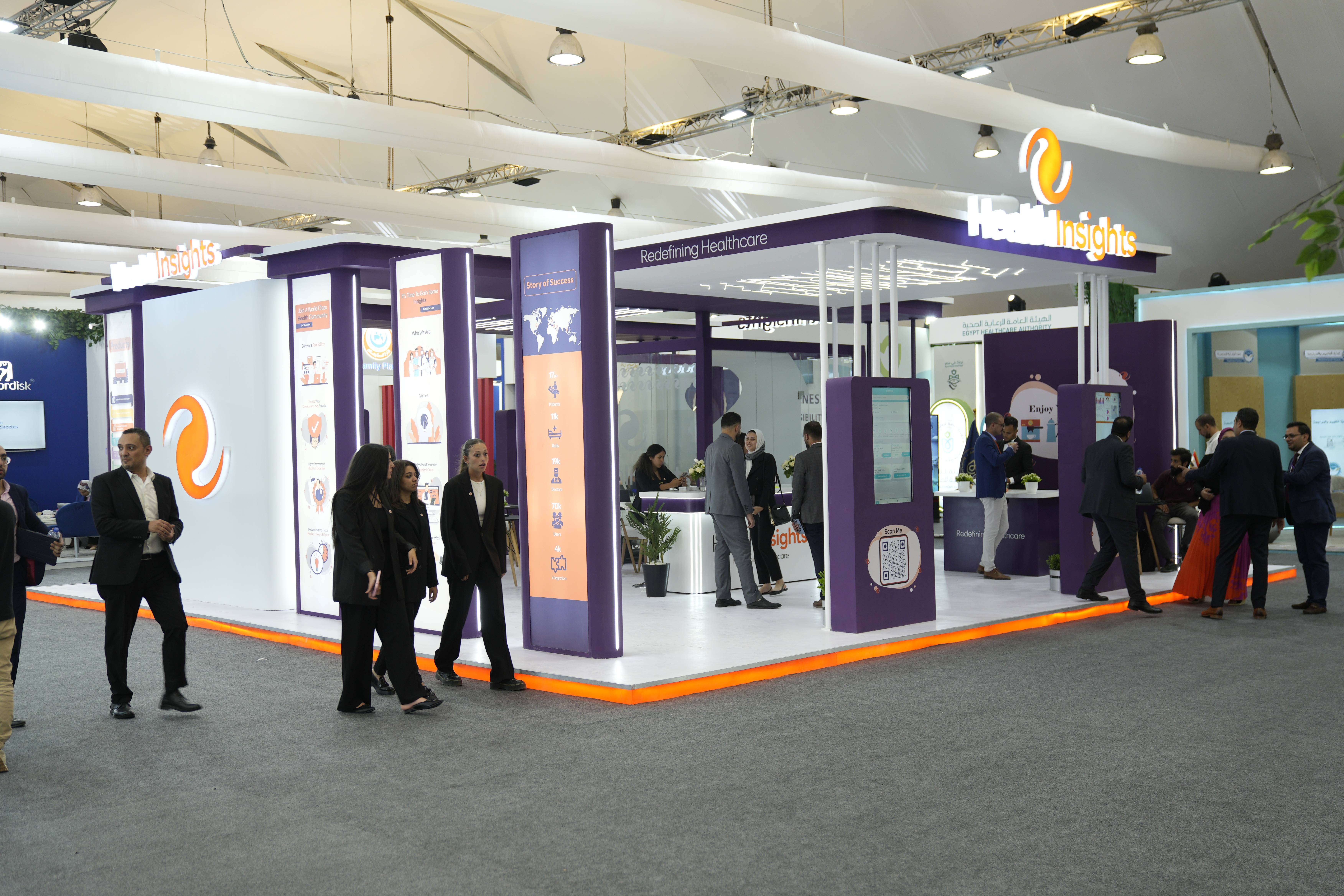 Global PHDC