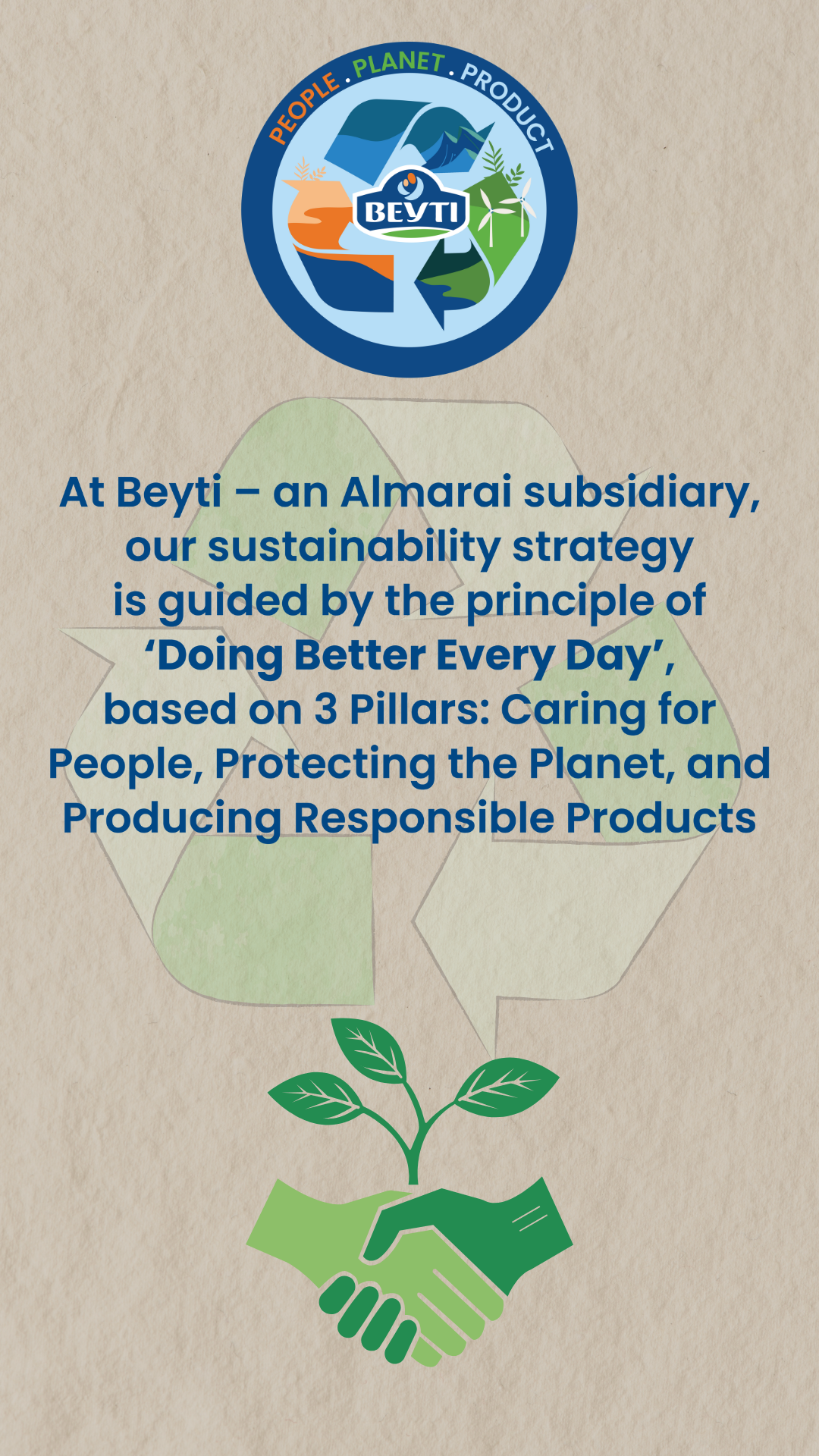 Sustainability Campaign