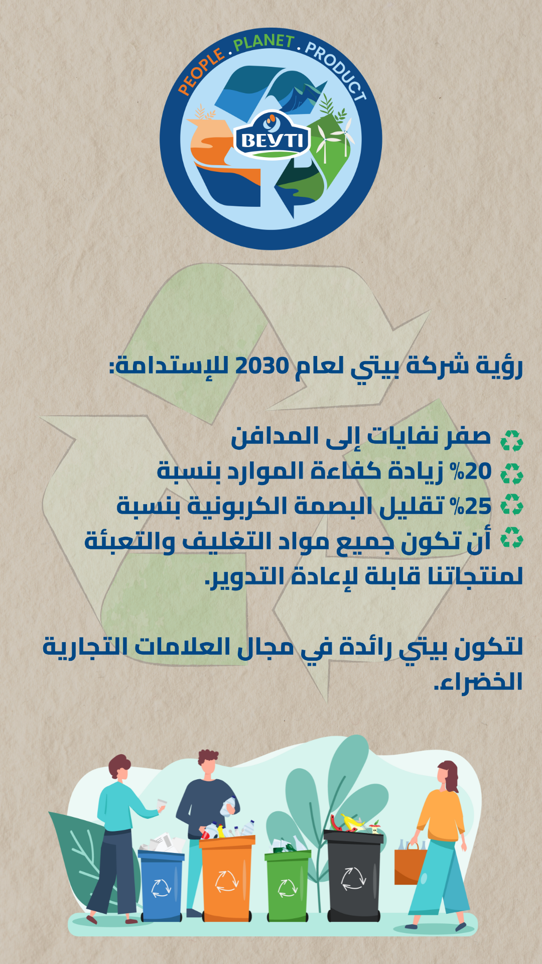 Sustainability Campaign