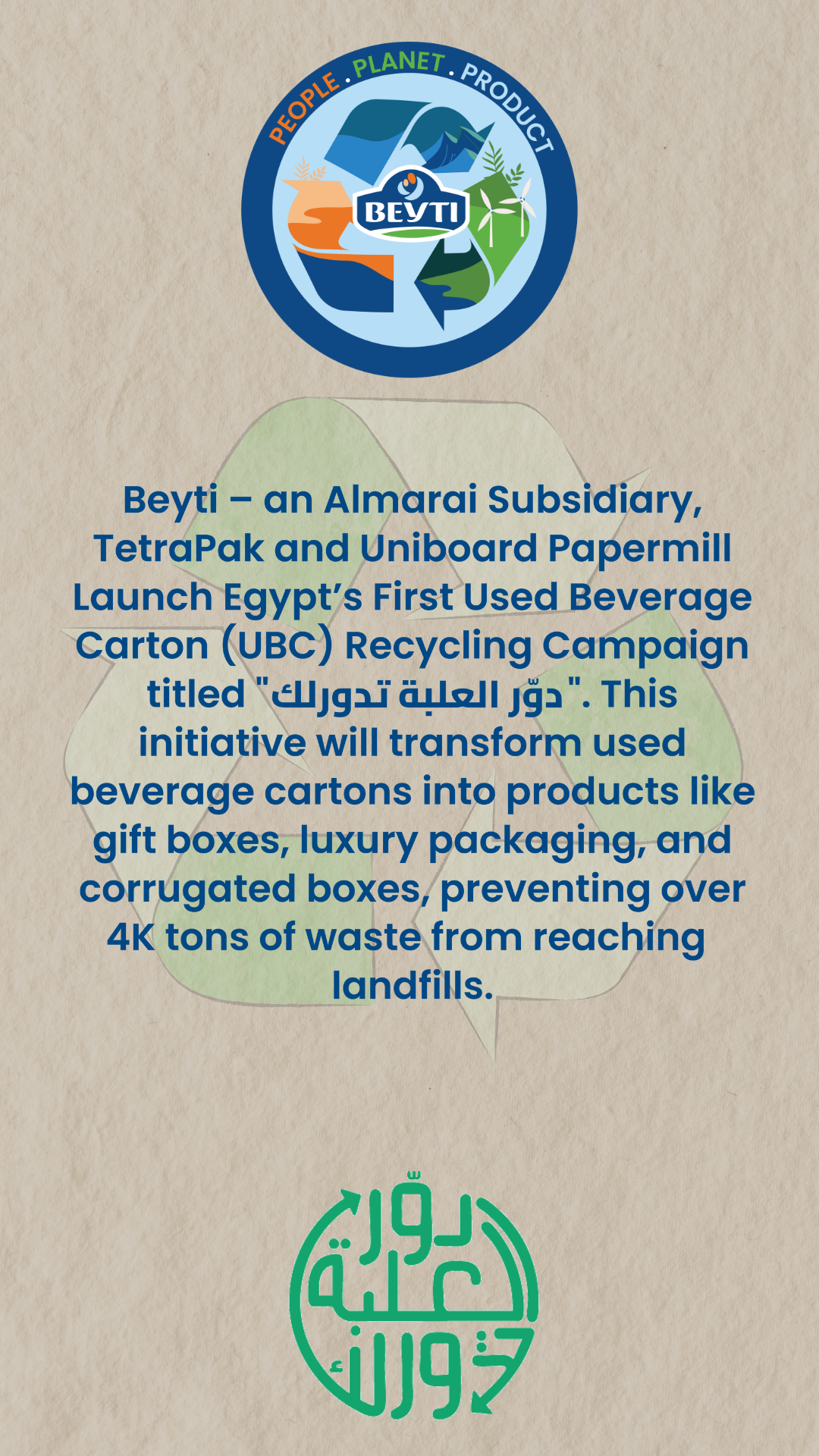 Sustainability Campaign