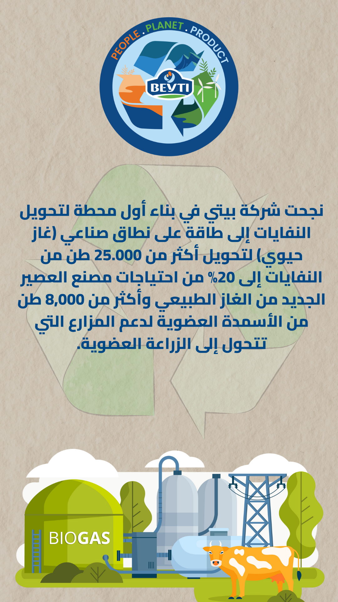 Sustainability Campaign