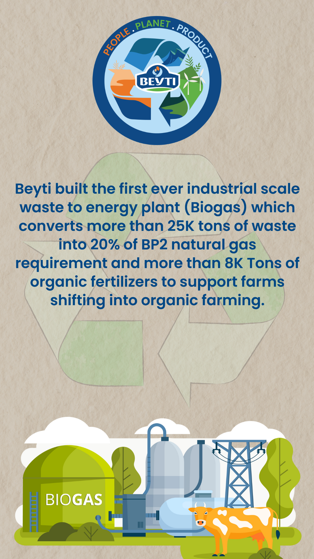 Sustainability Campaign