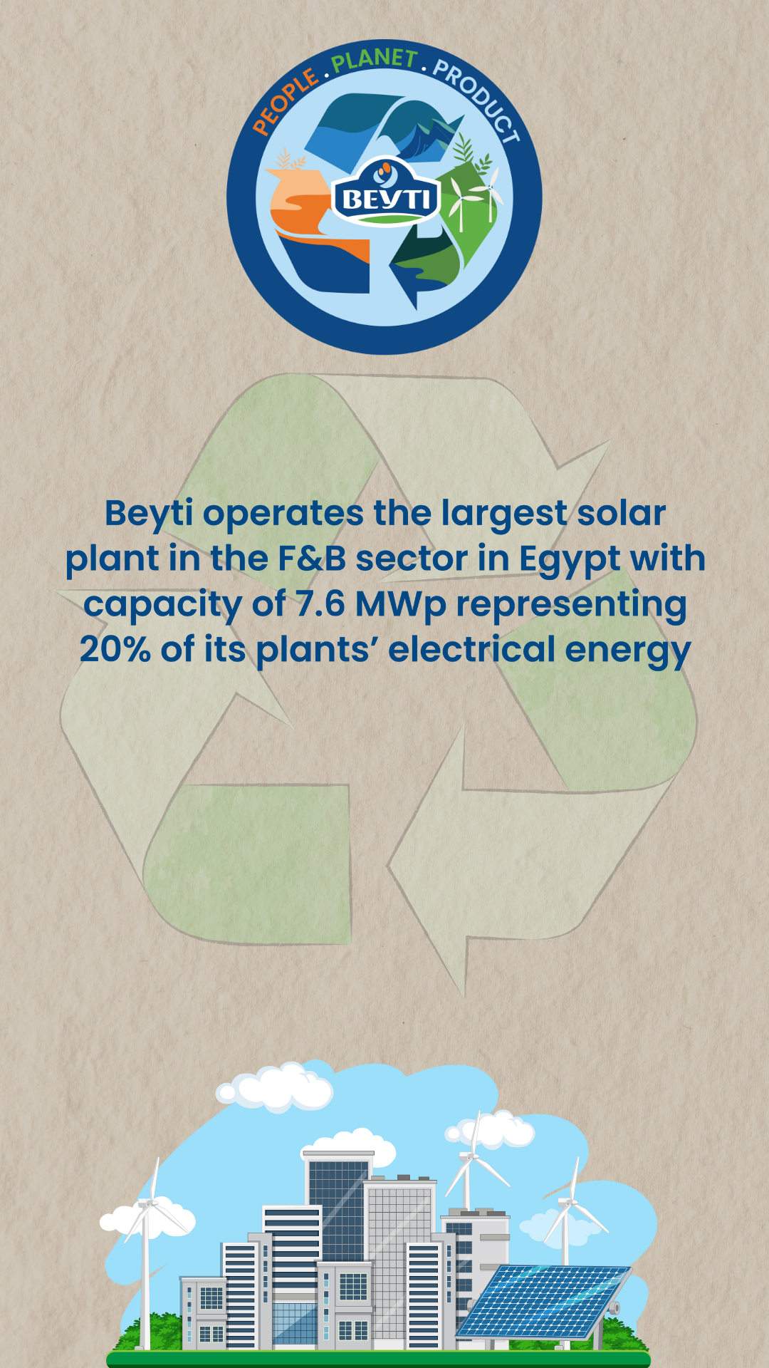 Sustainability Campaign