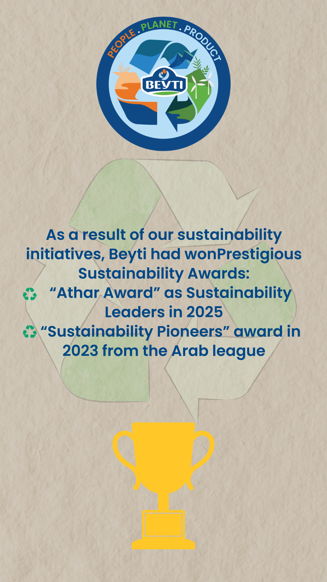 Sustainability Campaign