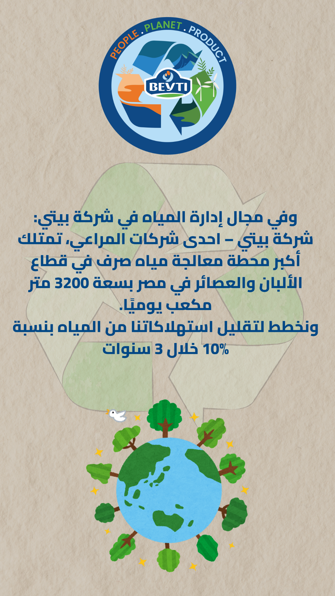 Sustainability Campaign