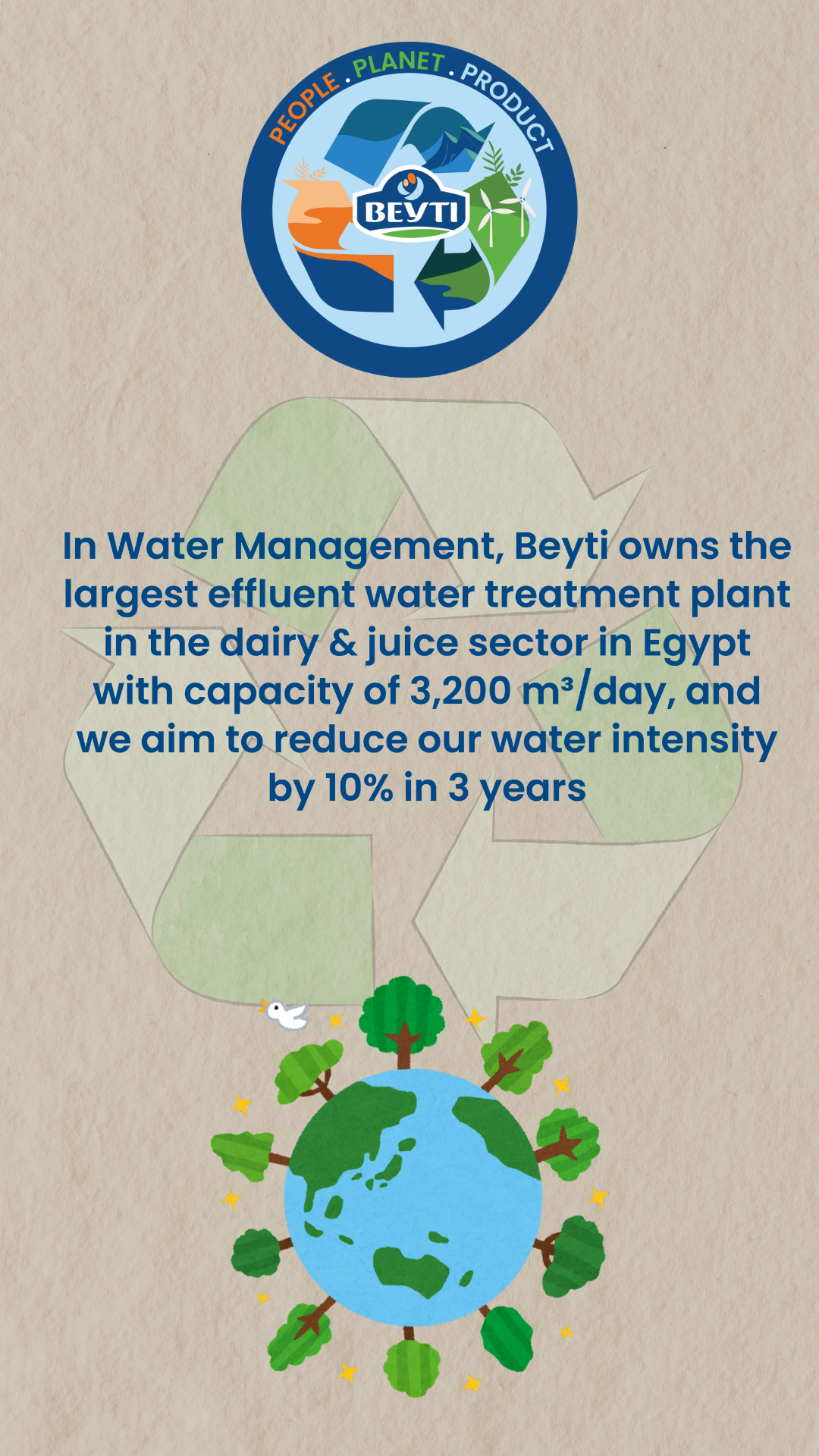 Sustainability Campaign
