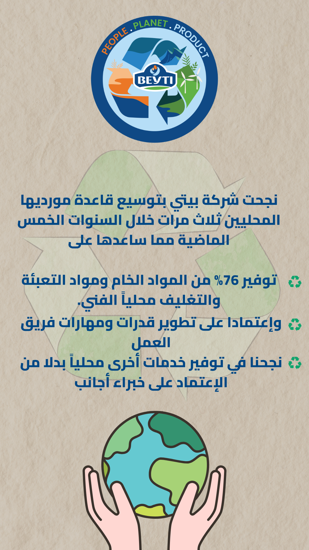 Sustainability Campaign