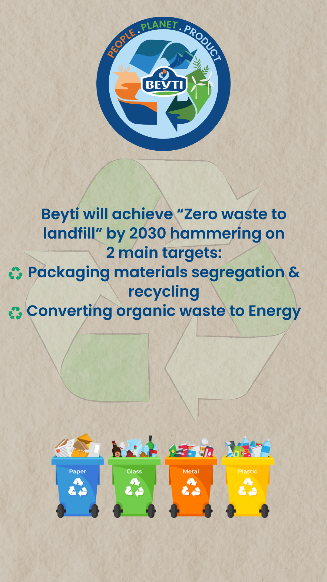 Sustainability Campaign