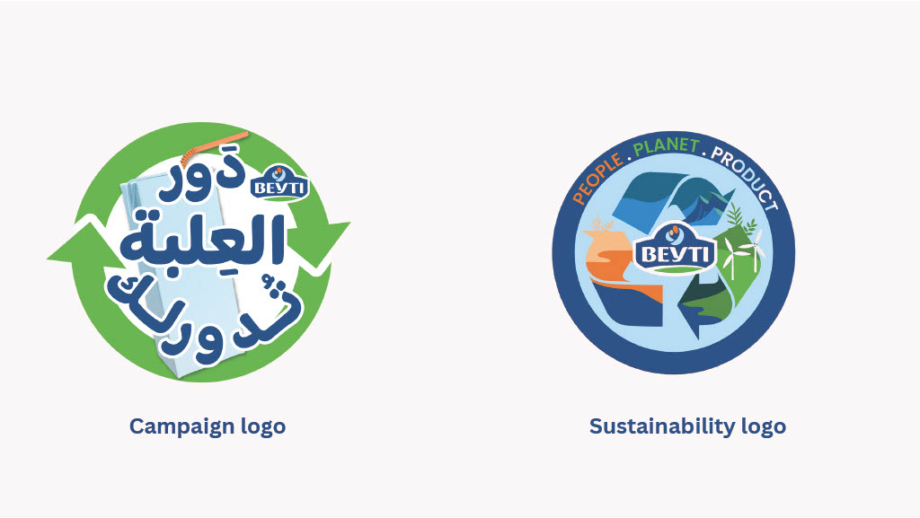 Sustainability Campaign